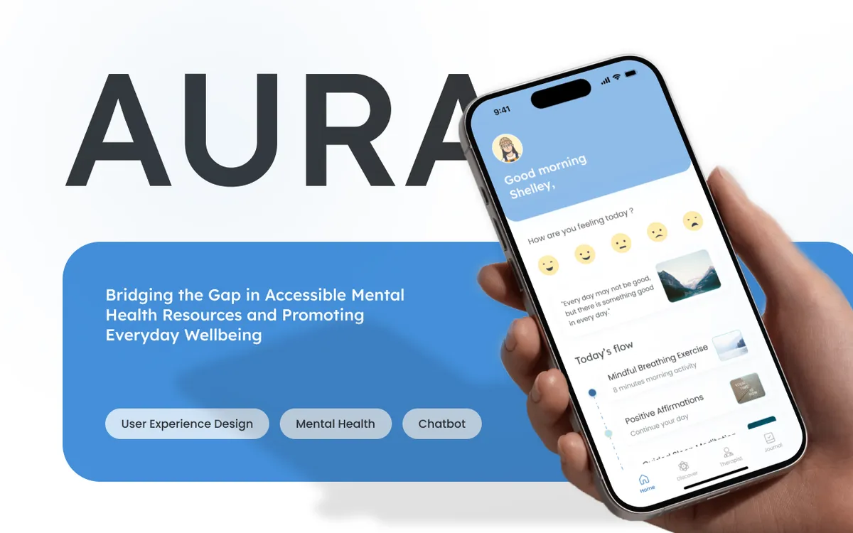 AURA